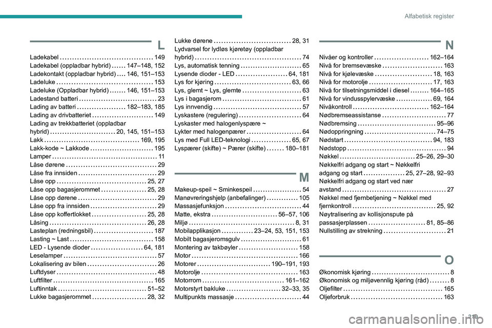 PEUGEOT 308 2023 Instruksjoner for bruk (in Norwegian) 219
Alfabetisk register
L
Ladekabel 149
Ladekabel (oppladbar hybrid)
147–148, 152
Ladekontakt (oppladbar hybrid)
146, 151–153
Ladeluke
153
Ladeluke (Oppladbar hybrid)
146, PEUGEOT 308 2023 Instruksjoner for bruk (in Norwegian) 219
Alfabetisk register
L
Ladekabel 149
Ladekabel (oppladbar hybrid)
147–148, 152
Ladekontakt (oppladbar hybrid)
146, 151–153
Ladeluke
153
Ladeluke (Oppladbar hybrid)
146,
