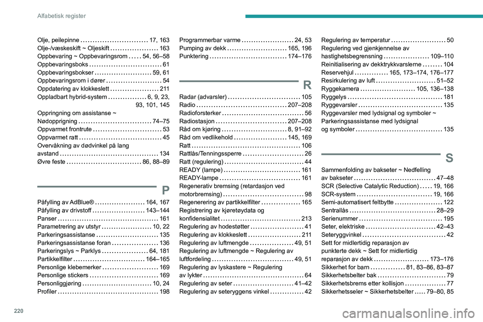 PEUGEOT 308 2023 Instruksjoner for bruk (in Norwegian) 220
Alfabetisk register
Olje, peilepinne 17, 163
Olje-/væskeskift ~ Oljeskift
163
Oppbevaring ~ Oppbevaringsrom
54, 56–58
Oppbevaringsboks
61
Oppbevaringsbokser
59, 61
Oppbev PEUGEOT 308 2023 Instruksjoner for bruk (in Norwegian) 220
Alfabetisk register
Olje, peilepinne 17, 163
Olje-/væskeskift ~ Oljeskift
163
Oppbevaring ~ Oppbevaringsrom
54, 56–58
Oppbevaringsboks
61
Oppbevaringsbokser
59, 61
Oppbev