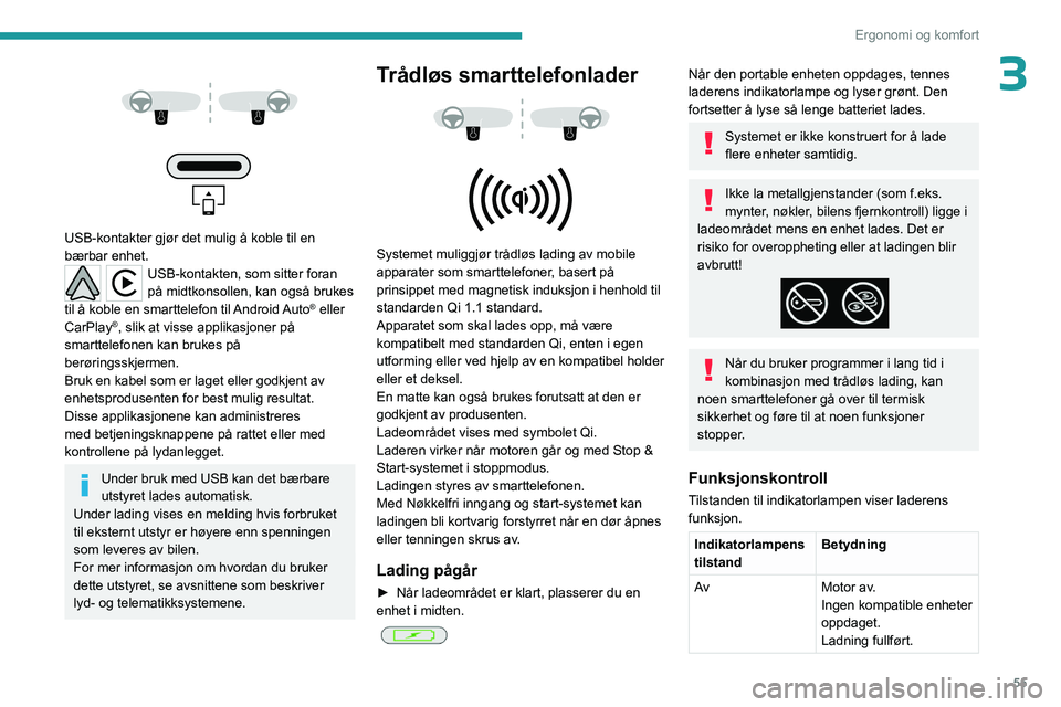 PEUGEOT 308 2023  Instruksjoner for bruk (in Norwegian) 55
Ergonomi og komfort
3 
 
 
 
USB-kontakter gjør det mulig å koble til en 
bærbar enhet.
USB-kontakten, som sitter foran 
på midtkonsollen, kan også brukes 
til å koble en smarttelefon til And