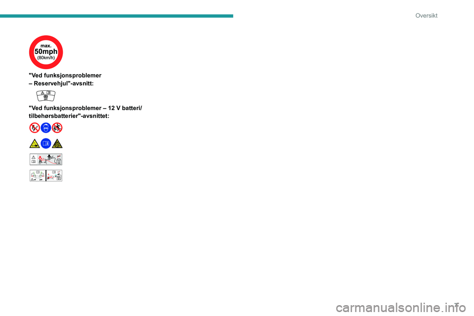 PEUGEOT 308 2023 Instruksjoner for bruk (in Norwegian) 7
Oversikt
"Ved funksjonsproblemer
– Reservehjul"-avsnitt:
"Ved funksjonsproblemer – 12 V batteri/
tilbehørsbatterier"-avsnittet:
24V12V
PEUGEOT 308 2023 Instruksjoner for bruk (in Norwegian) 7
Oversikt
"Ved funksjonsproblemer
– Reservehjul"-avsnitt:
"Ved funksjonsproblemer – 12 V batteri/
tilbehørsbatterier"-avsnittet:
24V12V