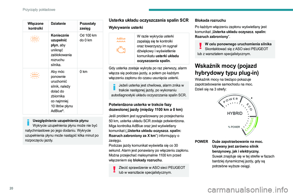 PEUGEOT 308 2023  Instrukcja obsługi (in Polish) 20
Przyrządy pokładowe
Włączone kontrolki Działanie Pozostały 
zasięg
 
 
Koniecznie 
uzupełnić 
płyn, aby 
uniknąć 
zablokowania 
rozruchu 
silnika.Od 100 km 
do 0 km
 
 
Aby móc 
ponown