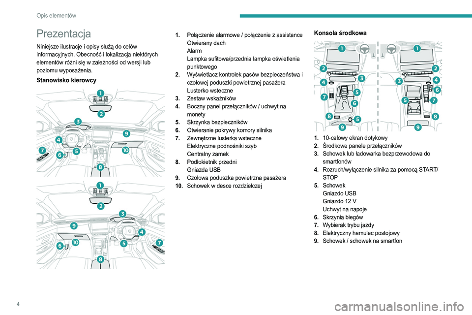 PEUGEOT 308 2023  Instrukcja obsługi (in Polish) 4
Opis elementów
Prezentacja
Niniejsze ilustracje i opisy służą do celów 
informacyjnych. Obecność i lokalizacja niektórych 
elementów różni się w zależności od wersji lub 
poziomu wypos