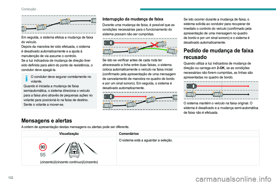 PEUGEOT 308 2023 Manual de utilização (in Portuguese) 132
Condução
Em seguida, o sistema efetua a mudança de faixa
do veículo.
Depois da manobra ter sido efetuada, o sistema
é desativado automaticamente e a ajuda à
manutenção de via assume o PEUGEOT 308 2023 Manual de utilização (in Portuguese) 132
Condução
Em seguida, o sistema efetua a mudança de faixa
do veículo.
Depois da manobra ter sido efetuada, o sistema
é desativado automaticamente e a ajuda à
manutenção de via assume o
