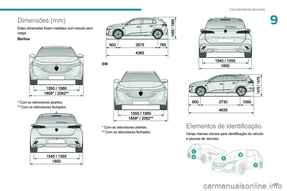 PEUGEOT 308 2023 Manual de utilização (in Portuguese) 207
Características técnicas
9Dimensões (mm)
Estas dimensões foram medidas num veículo sem
carga.
Berlina
* Com os retrovisores abertos.
** Com os retrovisores fechados.
SW
* Com PEUGEOT 308 2023 Manual de utilização (in Portuguese) 207
Características técnicas
9Dimensões (mm)
Estas dimensões foram medidas num veículo sem
carga.
Berlina
* Com os retrovisores abertos.
** Com os retrovisores fechados.
SW
* Com