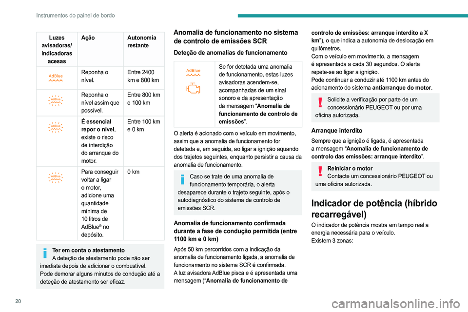 PEUGEOT 308 2023 Manual de utilização (in Portuguese) 20
Instrumentos do painel de bordo
Luzes
avisadoras/
indicadoras acesas Ação
Autonomia
restante
Reponha o
nível.Entre 2400
km e 800 km
Reponha o
nível assim que
possível.Entre 800 PEUGEOT 308 2023 Manual de utilização (in Portuguese) 20
Instrumentos do painel de bordo
Luzes
avisadoras/
indicadoras acesas Ação
Autonomia
restante
Reponha o
nível.Entre 2400
km e 800 km
Reponha o
nível assim que
possível.Entre 800