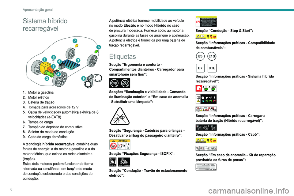 PEUGEOT 308 2023 Manual de utilização (in Portuguese) 6
Apresentação geral
Sistema híbrido
recarregável
1.Motor a gasolina
2. Motor elétrico
3. Bateria de tração
4. Tomada para acessórios de 12 V
5. Caixa de velocidades automática elétrica PEUGEOT 308 2023 Manual de utilização (in Portuguese) 6
Apresentação geral
Sistema híbrido
recarregável
1.Motor a gasolina
2. Motor elétrico
3. Bateria de tração
4. Tomada para acessórios de 12 V
5. Caixa de velocidades automática elétrica