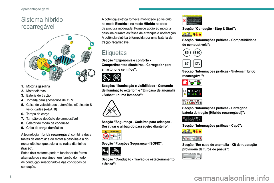 PEUGEOT 308 2023  Manual de utilização (in Portuguese) 6
Apresentação geral
Sistema híbrido 
recarregável
 
 
1.Motor a gasolina
2. Motor elétrico
3. Bateria de tração
4. Tomada para acessórios de 12 V
5. Caixa de velocidades automática elétrica