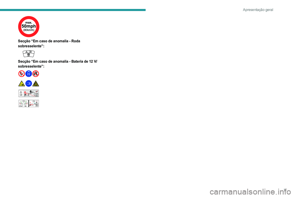 PEUGEOT 308 2023  Manual de utilização (in Portuguese) 7
Apresentação geral
 
Secção “Em caso de anomalia - Roda 
sobresselente”:
 
 
Secção “Em caso de anomalia - Bateria de 12 V/
sobresselente”:
 
 
 
 
 24V12V 
 
    