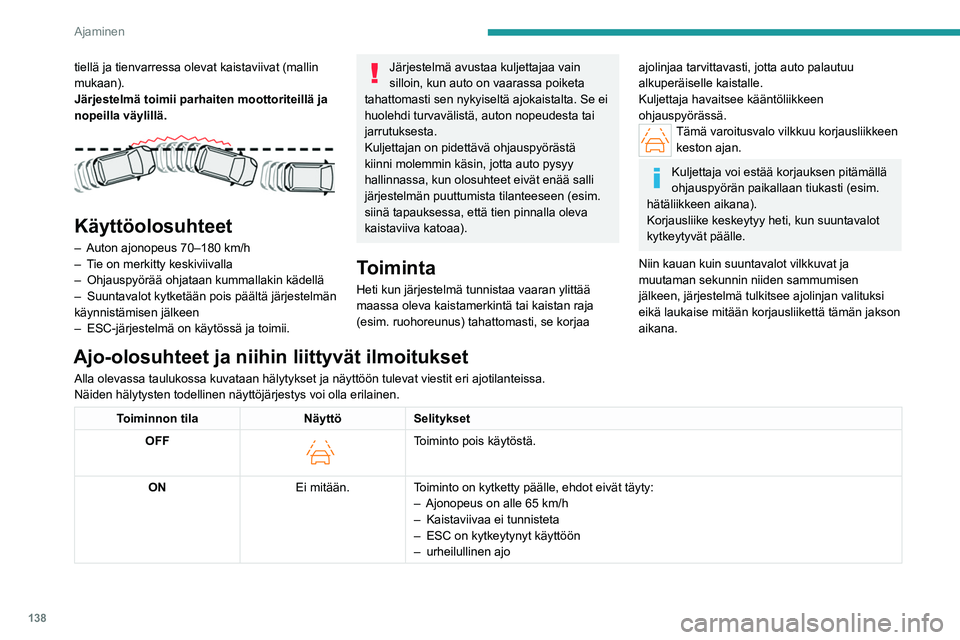 PEUGEOT 308 2023  Omistajan Käsikirja (in Finnish) 138
Ajaminen
tiellä ja tienvarressa olevat kaistaviivat (mallin 
mukaan).
Järjestelmä toimii parhaiten moottoriteillä ja 
nopeilla väylillä.
 
 
Käyttöolosuhteet
– Auton ajonopeus 70–180 k