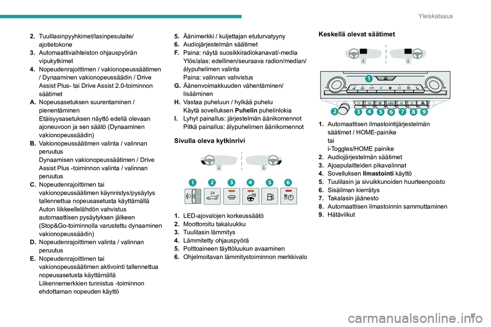 PEUGEOT 308 2023  Omistajan Käsikirja (in Finnish) 5
Yleiskatsaus
2.Tuulilasinpyyhkimet/lasinpesulaite/
ajotietokone
3. Automaattivaihteiston ohjauspyörän 
vipukytkimet
4. Nopeudenrajoittimen / vakionopeussäätimen 
/ Dynaaminen vakionopeussäädin