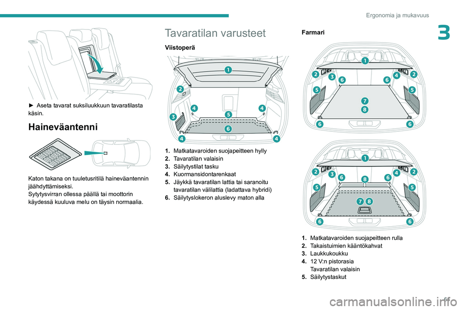 PEUGEOT 308 2023  Omistajan Käsikirja (in Finnish) 61
Ergonomia ja mukavuus
3
 
►  Aseta tavarat suksiluukkuun tavaratilasta käsin.
Haineväantenni 
 
Katon takana on tuuletusritilä haineväantennin 
jäähdyttämiseksi.
Sytytysvirran ol