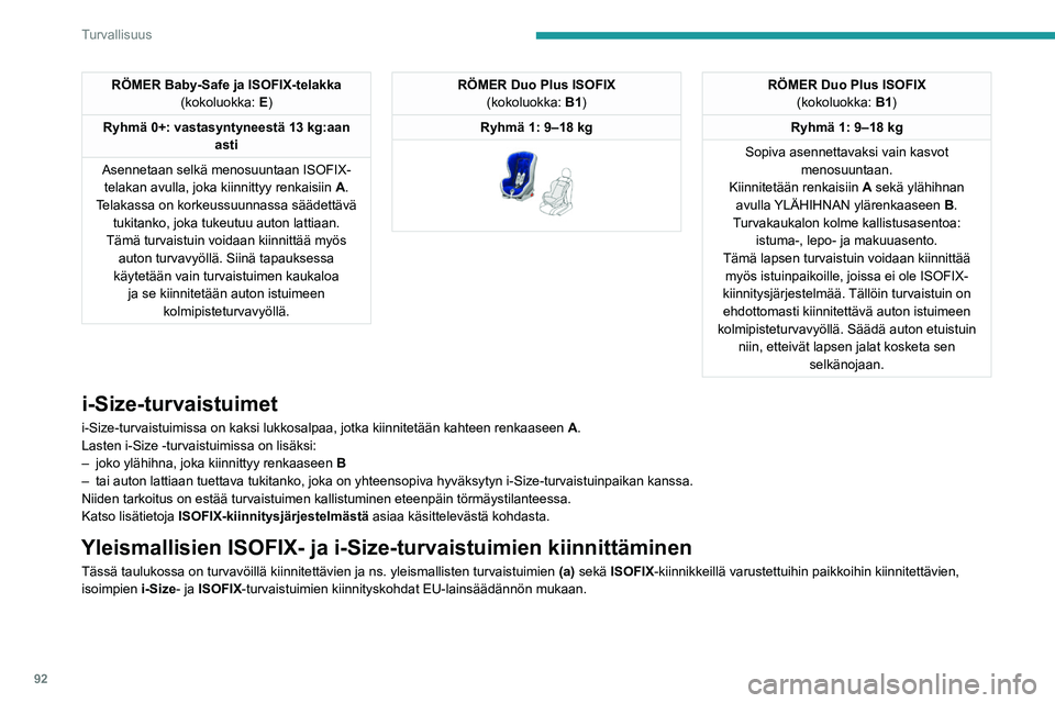 PEUGEOT 308 2023  Omistajan Käsikirja (in Finnish) 92
Turvallisuus
RÖMER Baby-Safe ja ISOFIX-telakka(kokoluokka:  E)
Ryhmä 0+: vastasyntyneestä 13 kg:aan  asti
Asennetaan selkä menosuuntaan ISOFIX- telakan avulla, joka kiinnittyy renkaisiin
 
A
 .