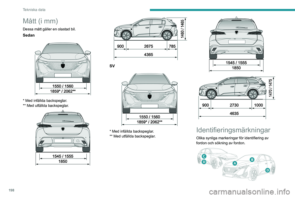 PEUGEOT 308 2023 Bruksanvisningar (in Swedish) 198
Tekniska data
Mått (i mm)
Dessa mått gäller en olastad bil.
Sedan
* Med infällda backspeglar.
** Med utfällda backspeglar.
SV
* Med infällda backspeglar.
** Med utfällda b PEUGEOT 308 2023 Bruksanvisningar (in Swedish) 198
Tekniska data
Mått (i mm)
Dessa mått gäller en olastad bil.
Sedan
* Med infällda backspeglar.
** Med utfällda backspeglar.
SV
* Med infällda backspeglar.
** Med utfällda b