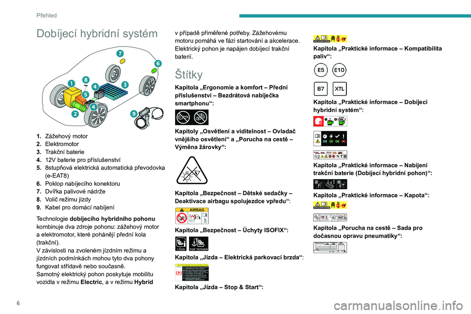 PEUGEOT 308 2023  Návod na použití (in Czech) 6
Přehled
Dobíjecí hybridní systém 
 
1.Zážehový motor
2. Elektromotor
3. Trakční baterie
4. 12V baterie pro příslušenství
5. 8stupňová elektrická automatická převodovka 
(e-EAT8)
6