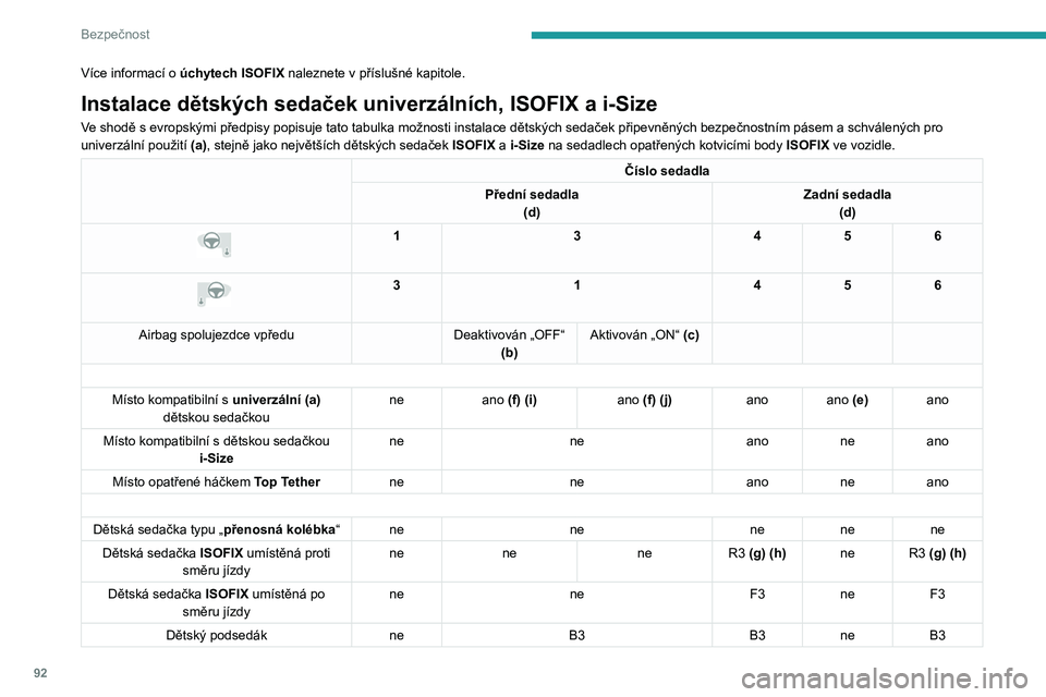 PEUGEOT 308 2023  Návod na použití (in Czech) 92
Bezpečnost
Více informací o úchytech ISOFIX naleznete v   příslušné kapitole.
Instalace dětských sedaček univerzálních, ISOFIX a i-Size
Ve shodě s evropskými předpisy popisuje tato 