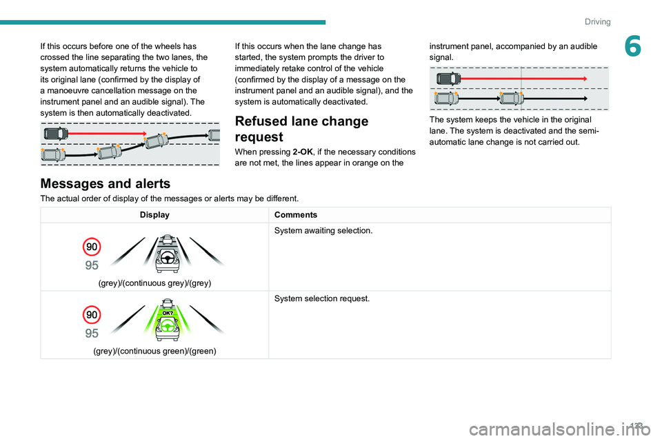 PEUGEOT 308 2022 Owners Manual 133
Driving
6If this occurs before one of the wheels has
crossed the line separating the two lanes, the
system automatically returns the vehicle to
its original lane (confirmed by the display of
a PEUGEOT 308 2022 Owners Manual 133
Driving
6If this occurs before one of the wheels has
crossed the line separating the two lanes, the
system automatically returns the vehicle to
its original lane (confirmed by the display of
a
