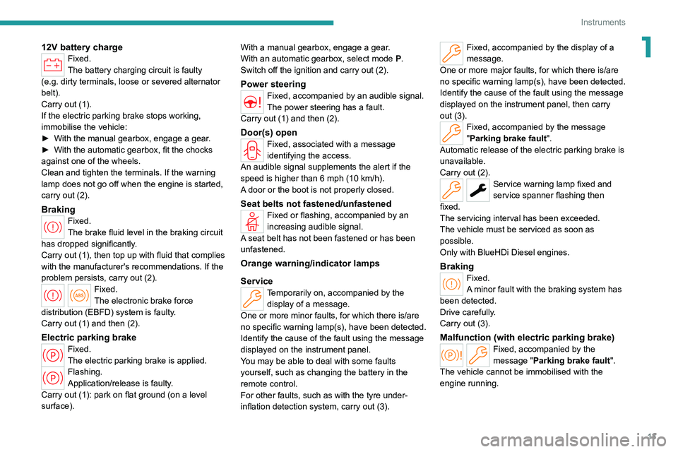 PEUGEOT 308 2022  Owners Manual 13
Instruments
112V battery chargeFixed.
The battery charging circuit is faulty 
(e.g.
 
dirty terminals, loose or severed alternator 
belt).
Carry out (1).
If the electric parking brake stops working