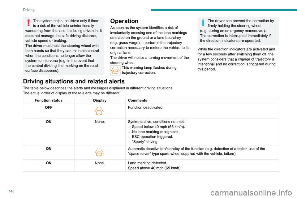 PEUGEOT 308 2022  Owners Manual 140
Driving
The system helps the driver only if there is a risk of the vehicle unintentionally 
wandering from the lane it is being driven in. It 
does not manage the safe driving distance, 
vehicle s