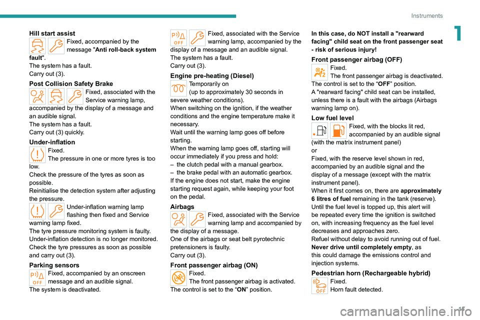 PEUGEOT 308 2022  Owners Manual 15
Instruments
1Hill start assistFixed, accompanied by the 
message "Anti roll-back system 
fault".
The system has a fault.
Carry out (3).
Post Collision Safety BrakeFixed, associated with the