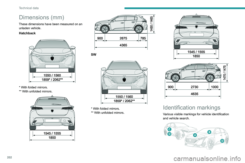 PEUGEOT 308 2022 Owners Manual 202
Technical data
Dimensions (mm)
These dimensions have been measured on an unladen vehicle.
Hatchback
* With folded mirrors.
** With unfolded mirrors.
SW
* With folded mirrors.
** PEUGEOT 308 2022 Owners Manual 202
Technical data
Dimensions (mm)
These dimensions have been measured on an unladen vehicle.
Hatchback
* With folded mirrors.
** With unfolded mirrors.
SW
* With folded mirrors.
**