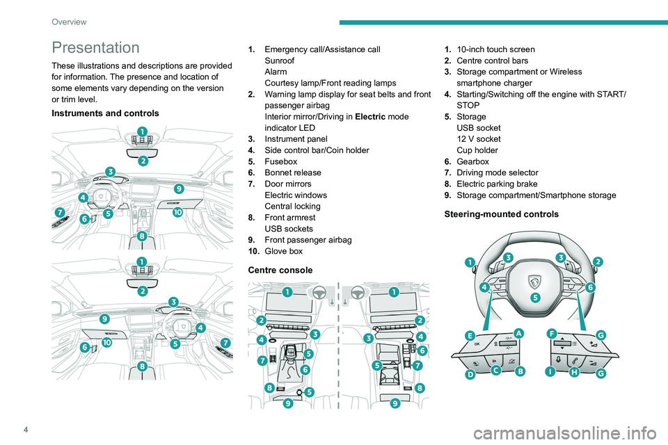 PEUGEOT 308 2022  Owners Manual 4
Overview
Presentation
These illustrations and descriptions are provided 
for information. The presence and location of 
some elements vary depending on the version 
or trim level.
Instruments and co