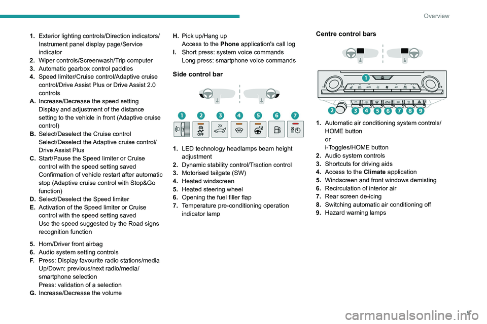 PEUGEOT 308 2022  Owners Manual 5
Overview
1.Exterior lighting controls/Direction indicators/
Instrument panel display page/Service 
indicator
2. Wiper controls/Screenwash/Trip computer
3. Automatic gearbox control paddles
4. Speed 