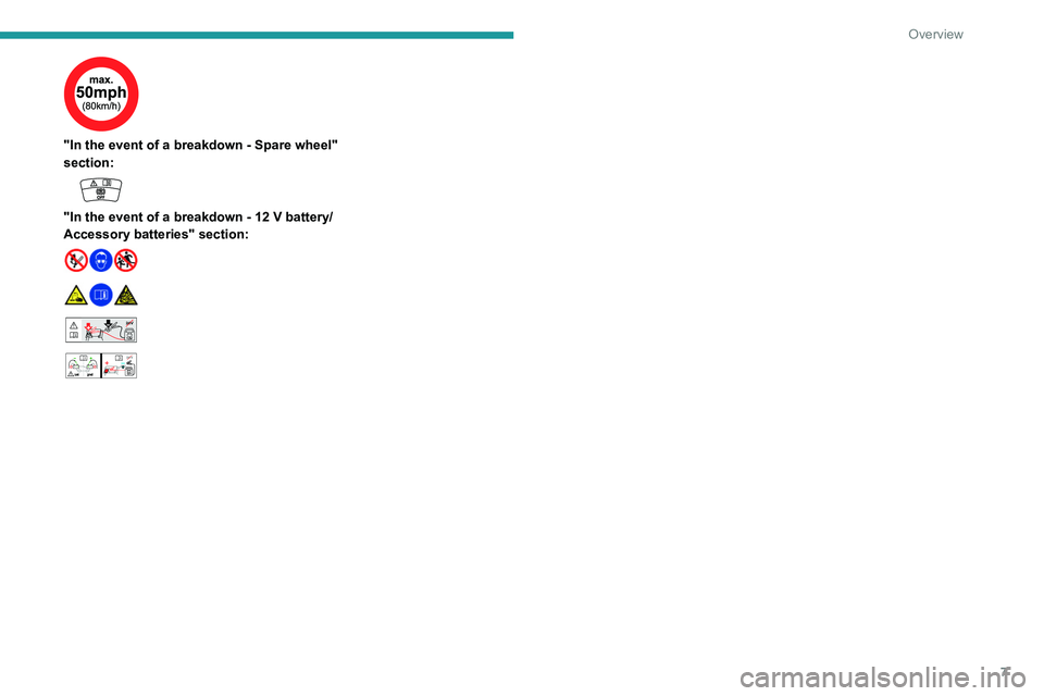 PEUGEOT 308 2022  Owners Manual 7
Overview
 
"In the event of a breakdown - Spare wheel" 
section:
 
 
"In the event of a breakdown - 12 V battery/
Accessory batteries" section:
 
 
 
 
 24V12V 
 
    