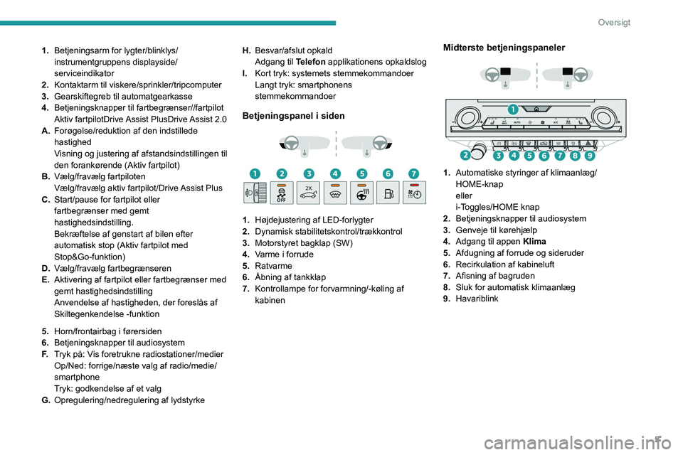 PEUGEOT 308 2022  Brugsanvisning (in Danish) 5
Oversigt
1.Betjeningsarm for lygter/blinklys/
instrumentgruppens displayside/
serviceindikator
2. Kontaktarm til
  viskere/sprinkler/tripcomputer
3. Gearskiftegreb til automatgearkasse
4. Betjenings