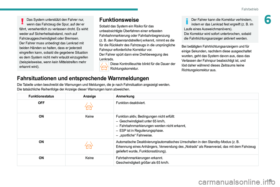 PEUGEOT 308 2022 Betriebsanleitungen (in German) 149
Fahrbetrieb
6Das System unterstützt den Fahrer nur, wenn das Fahrzeug die Spur, auf der er
fährt, versehentlich zu verlassen droht. Es wirkt
weder auf Sicherheitsabstand, noch auf
Fahrzeugges PEUGEOT 308 2022 Betriebsanleitungen (in German) 149
Fahrbetrieb
6Das System unterstützt den Fahrer nur, wenn das Fahrzeug die Spur, auf der er
fährt, versehentlich zu verlassen droht. Es wirkt
weder auf Sicherheitsabstand, noch auf
Fahrzeugges