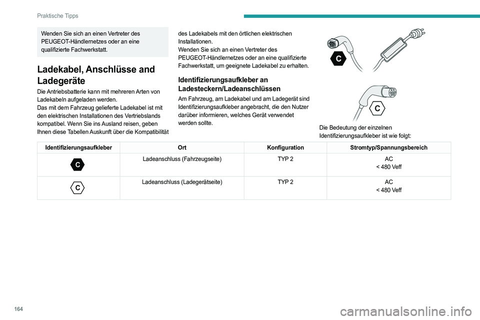 PEUGEOT 308 2022 Betriebsanleitungen (in German) 164
Praktische Tipps
Wenden Sie sich an einen Vertreter des
PEUGEOT-Händlernetzes oder an eine
qualifizierte Fachwerkstatt.
Ladekabel, Anschlüsse and
Ladegeräte
Die Antriebsbatterie kann mit meh PEUGEOT 308 2022 Betriebsanleitungen (in German) 164
Praktische Tipps
Wenden Sie sich an einen Vertreter des
PEUGEOT-Händlernetzes oder an eine
qualifizierte Fachwerkstatt.
Ladekabel, Anschlüsse and
Ladegeräte
Die Antriebsbatterie kann mit meh