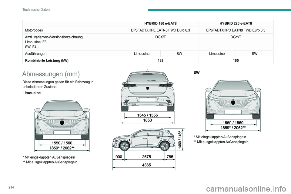 PEUGEOT 308 2022 Betriebsanleitungen (in German) 214
Technische Daten
HYBRID 180 e-EAT8HYBRID 225 e-EAT8
Motorcodes EP6FADTXHPE EATN8 FWD Euro 6.3 EP6FADTXHPD EATN8 FWD Euro
6.3
Amtl. Varianten-/Versionsbezeichnung:
Limousine: F3...
SW: F4... DGX/ PEUGEOT 308 2022 Betriebsanleitungen (in German) 214
Technische Daten
HYBRID 180 e-EAT8HYBRID 225 e-EAT8
Motorcodes EP6FADTXHPE EATN8 FWD Euro 6.3 EP6FADTXHPD EATN8 FWD Euro
6.3
Amtl. Varianten-/Versionsbezeichnung:
Limousine: F3...
SW: F4... DGX/