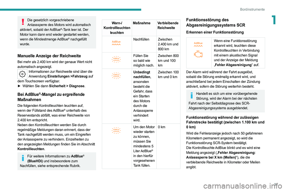 PEUGEOT 308 2022  Betriebsanleitungen (in German) 21
Bordinstrumente
1Die gesetzlich vorgeschriebene Anlasssperre des Motors wird automatisch 
aktiviert, sobald der AdBlue
®-Tank leer ist. Der 
Motor kann dann erst wieder gestartet werden, 
wenn die