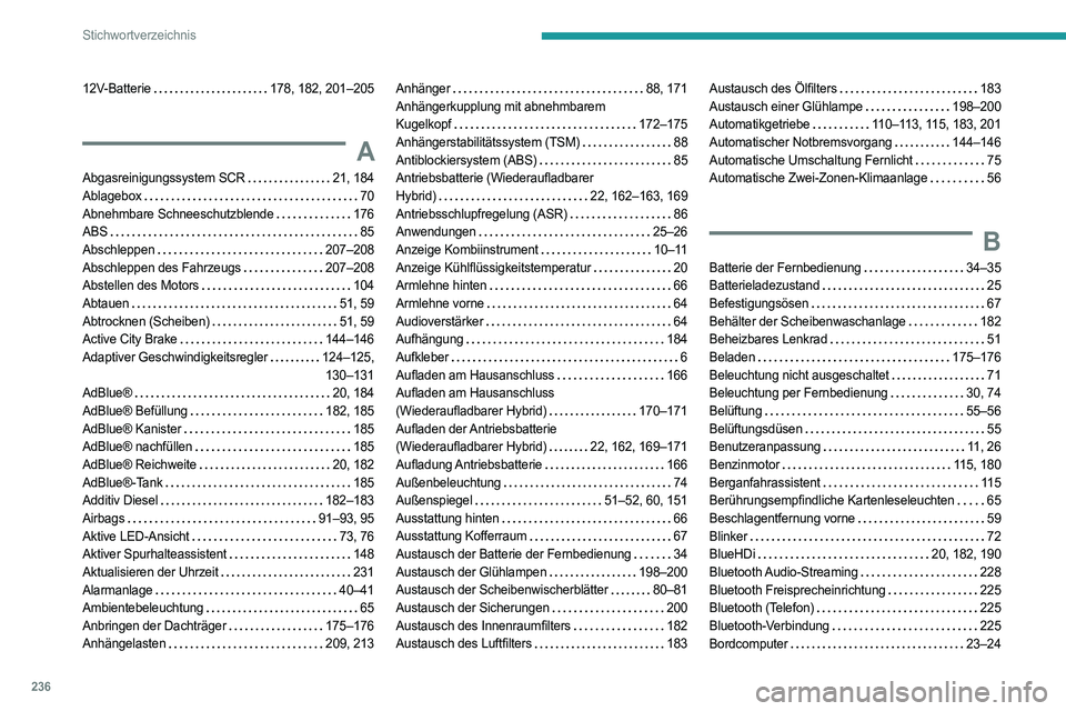 PEUGEOT 308 2022 Betriebsanleitungen (in German) 236
Stichwortverzeichnis
12V-Batterie 178, 182, 201–205
A
Abgasreinigungssystem SCR 21, 184
Ablagebox
70
Abnehmbare Schneeschutzblende
176
ABS
85
Abschleppen
207–208
Absch PEUGEOT 308 2022 Betriebsanleitungen (in German) 236
Stichwortverzeichnis
12V-Batterie 178, 182, 201–205
A
Abgasreinigungssystem SCR 21, 184
Ablagebox
70
Abnehmbare Schneeschutzblende
176
ABS
85
Abschleppen
207–208
Absch