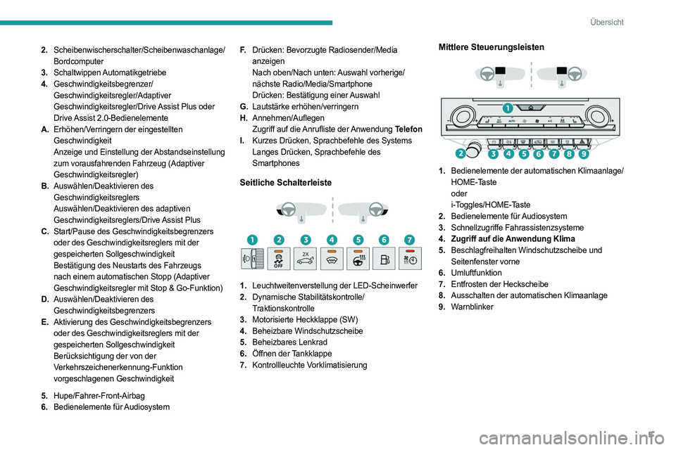 PEUGEOT 308 2022  Betriebsanleitungen (in German) 5
Übersicht
2.Scheibenwischerschalter/Scheibenwaschanlage/
Bordcomputer
3. Schaltwippen Automatikgetriebe
4. Geschwindigkeitsbegrenzer/
Geschwindigkeitsregler/Adaptiver 
Geschwindigkeitsregler/Drive 