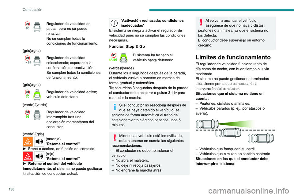 PEUGEOT 308 2022 Manual del propietario (in Spanish) 136
Conducción
Regulador de velocidad en
pausa, pero no se puede
reactivar.
No se cumplen todas la
condiciones de funcionamiento.
(gris)/(gris)
Regulador de velocidad
seleccionado; esperando la
PEUGEOT 308 2022 Manual del propietario (in Spanish) 136
Conducción
Regulador de velocidad en
pausa, pero no se puede
reactivar.
No se cumplen todas la
condiciones de funcionamiento.
(gris)/(gris)
Regulador de velocidad
seleccionado; esperando la