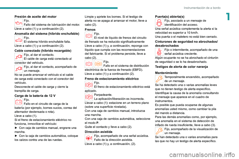 PEUGEOT 308 2022 Manual del propietario (in Spanish) 13
Instrumentación de a bordo
1Presión de aceite del motorFijo.
Fallo del sistema de lubricación del motor.
Lleve a cabo (1) y a continuación (2).
Anomalía del sistema (híbrido enchufable)Fijo.
PEUGEOT 308 2022 Manual del propietario (in Spanish) 13
Instrumentación de a bordo
1Presión de aceite del motorFijo.
Fallo del sistema de lubricación del motor.
Lleve a cabo (1) y a continuación (2).
Anomalía del sistema (híbrido enchufable)Fijo.