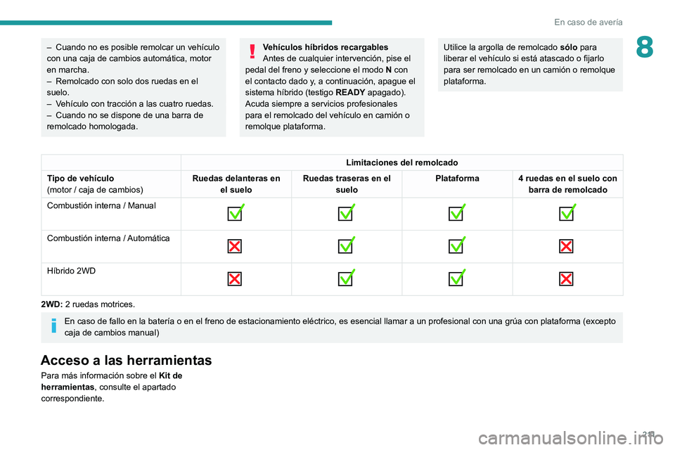 PEUGEOT 308 2022 Manual del propietario (in Spanish) 2 11
En caso de avería
8– Cuando no es posible remolcar un vehículo
con una caja de cambios automática, motor
en marcha.
–
Remolcado con solo dos ruedas en el
suelo.
–
V
ehículo con PEUGEOT 308 2022 Manual del propietario (in Spanish) 2 11
En caso de avería
8– Cuando no es posible remolcar un vehículo
con una caja de cambios automática, motor
en marcha.
–
Remolcado con solo dos ruedas en el
suelo.
–
V
ehículo con