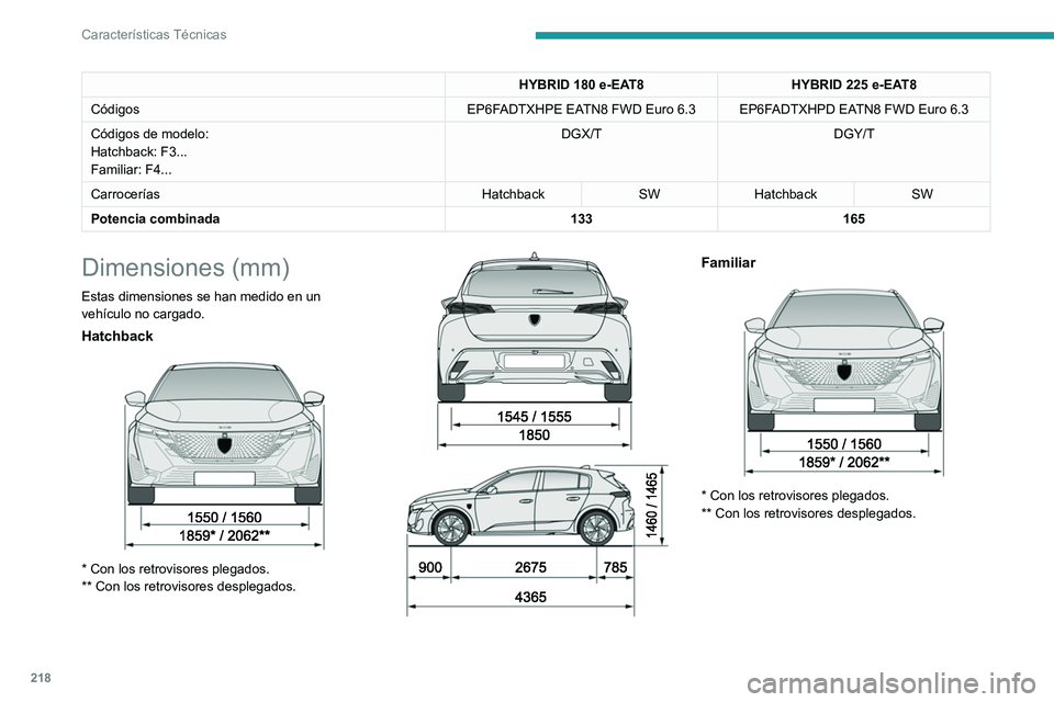PEUGEOT 308 2022 Manual del propietario (in Spanish) 218
Características Técnicas
HYBRID 180 e-EAT8HYBRID 225 e-EAT8
Códigos EP6FADTXHPE EATN8 FWD Euro 6.3 EP6FADTXHPD EATN8 FWD Euro
6.3
Códigos de modelo:
Hatchback: F3...
Familiar: F4... DGX/T
DG PEUGEOT 308 2022 Manual del propietario (in Spanish) 218
Características Técnicas
HYBRID 180 e-EAT8HYBRID 225 e-EAT8
Códigos EP6FADTXHPE EATN8 FWD Euro 6.3 EP6FADTXHPD EATN8 FWD Euro
6.3
Códigos de modelo:
Hatchback: F3...
Familiar: F4... DGX/T
DG