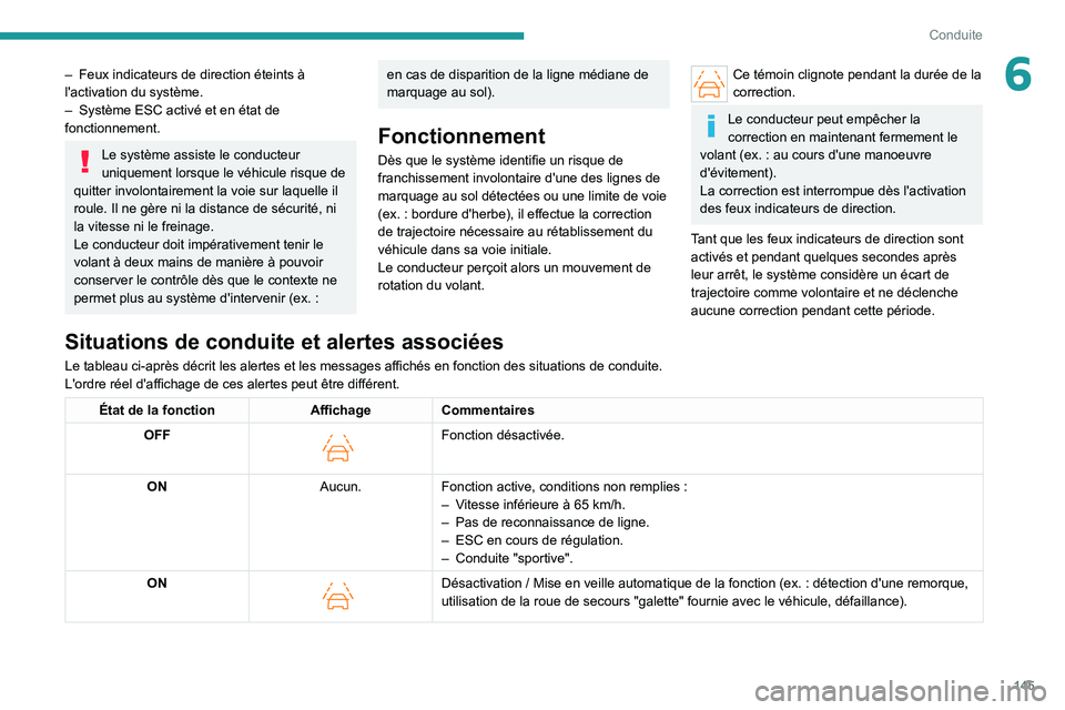 PEUGEOT 308 2022 Manuel du propriétaire (in French) 145
Conduite
6– Feux indicateurs de direction éteints à
l'activation du système.
–
Système ESC activé et en état de
fonctionnement.
Le système assiste le conducteur
uniquement lors PEUGEOT 308 2022 Manuel du propriétaire (in French) 145
Conduite
6– Feux indicateurs de direction éteints à
l'activation du système.
–
Système ESC activé et en état de
fonctionnement.
Le système assiste le conducteur
uniquement lors