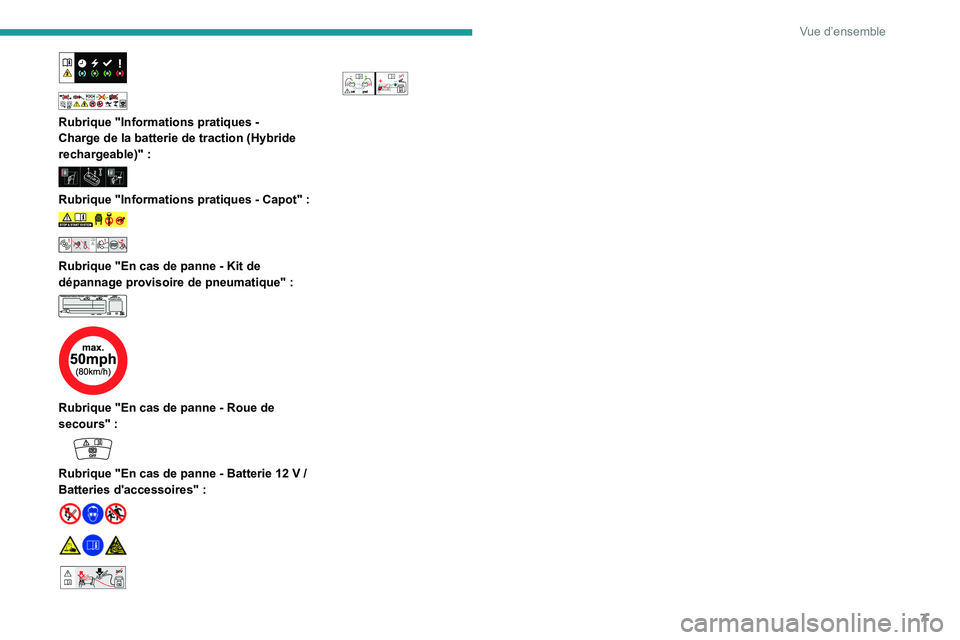 PEUGEOT 308 2022  Manuel du propriétaire (in French) 7
Vue d’ensemble
 
 
 
Rubrique "Informations pratiques - 
Charge de la batterie de traction (Hybride 
rechargeable)"
  :
 
 
Rubrique "Informations pratiques - Capot" :  
 
 
Rubriq