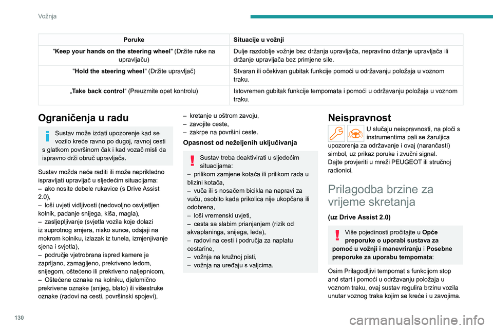PEUGEOT 308 2022  Upute Za Rukovanje (in Croatian) 130
Vožnja
PorukeSituacije u vožnji
"Keep your hands on the steering wheel " (Držite ruke na 
upravljaču) Dulje razdoblje vožnje bez držanja upravljača, nepravilno držanje upravljača 