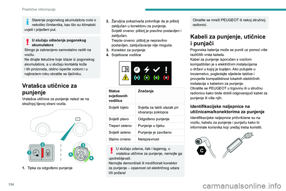 PEUGEOT 308 2022 Upute Za Rukovanje (in Croatian) 154
Praktične informacije
Starenje pogonskog akumulatora ovisi o
nekoliko čimbenika, kao što su klimatski
uvjeti i prijeđeni put.
U slučaju oštećenja pogonskog
akumulatora
Strogo je zabranje PEUGEOT 308 2022 Upute Za Rukovanje (in Croatian) 154
Praktične informacije
Starenje pogonskog akumulatora ovisi o
nekoliko čimbenika, kao što su klimatski
uvjeti i prijeđeni put.
U slučaju oštećenja pogonskog
akumulatora
Strogo je zabranje