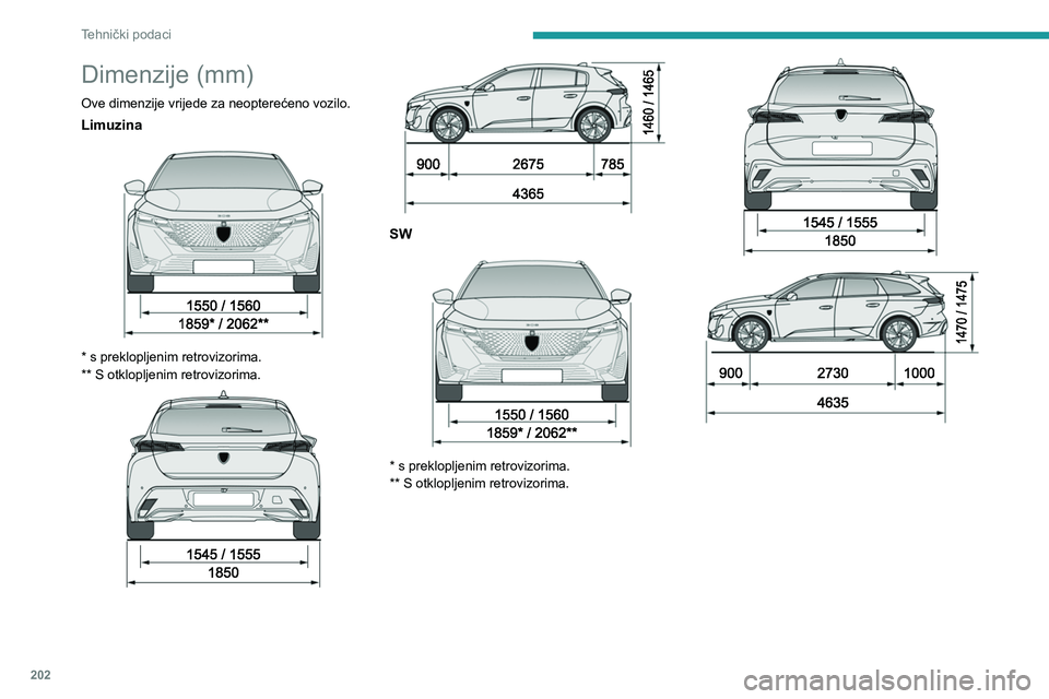 PEUGEOT 308 2022 Upute Za Rukovanje (in Croatian) 202
Tehnički podaci
Dimenzije (mm)
Ove dimenzije vrijede za neopterećeno vozilo.
Limuzina
* s preklopljenim retrovizorima.
** S otklopljenim retrovizorima.
SW
* s preklopljenim retrovi PEUGEOT 308 2022 Upute Za Rukovanje (in Croatian) 202
Tehnički podaci
Dimenzije (mm)
Ove dimenzije vrijede za neopterećeno vozilo.
Limuzina
* s preklopljenim retrovizorima.
** S otklopljenim retrovizorima.
SW
* s preklopljenim retrovi