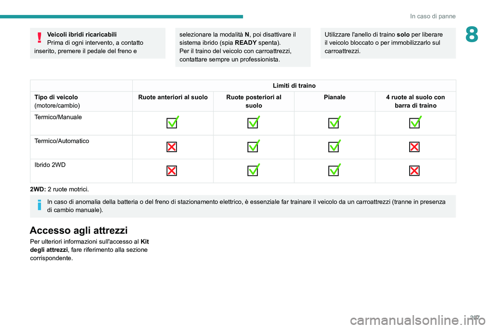 PEUGEOT 308 2022  Manuale duso (in Italian) 207
In caso di panne
8Veicoli ibridi ricaricabili
Prima di ogni intervento, a contatto 
inserito, premere il pedale del freno e selezionare la modalità  N, poi disattivare il 
sistema ibrido (spia  R
