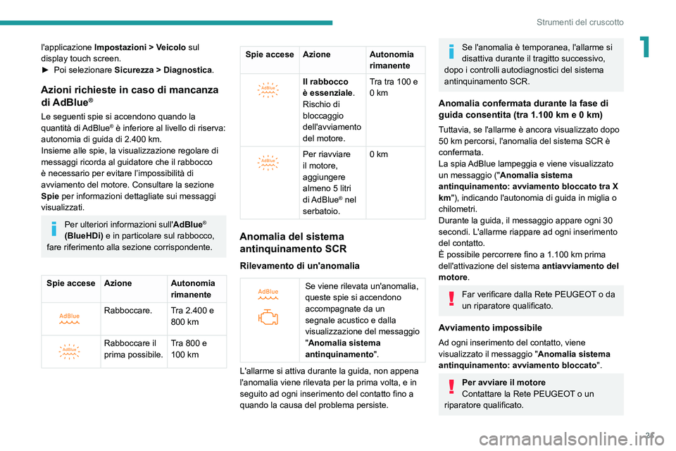 PEUGEOT 308 2022 Manuale duso (in Italian) 21
Strumenti del cruscotto
1l'applicazione Impostazioni > Veicolo sul
display touch screen.
►
Poi selezionare Sicurezza
> Diagnostica.
Azioni richieste in caso di mancanza di AdBlue®
Le PEUGEOT 308 2022 Manuale duso (in Italian) 21
Strumenti del cruscotto
1l'applicazione Impostazioni > Veicolo sul
display touch screen.
►
Poi selezionare Sicurezza
> Diagnostica.
Azioni richieste in caso di mancanza di AdBlue®
Le