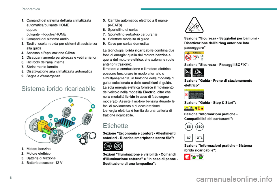 PEUGEOT 308 2022 Manuale duso (in Italian) 6
Panoramica
1.Comandi del sistema dell'aria climatizzata
automatica/pulsante HOME
oppure
pulsante i-Toggles/HOME
2. Comandi del sistema audio
3. Tasti di scelta rapida per sistemi di assistenza PEUGEOT 308 2022 Manuale duso (in Italian) 6
Panoramica
1.Comandi del sistema dell'aria climatizzata
automatica/pulsante HOME
oppure
pulsante i-Toggles/HOME
2. Comandi del sistema audio
3. Tasti di scelta rapida per sistemi di assistenza