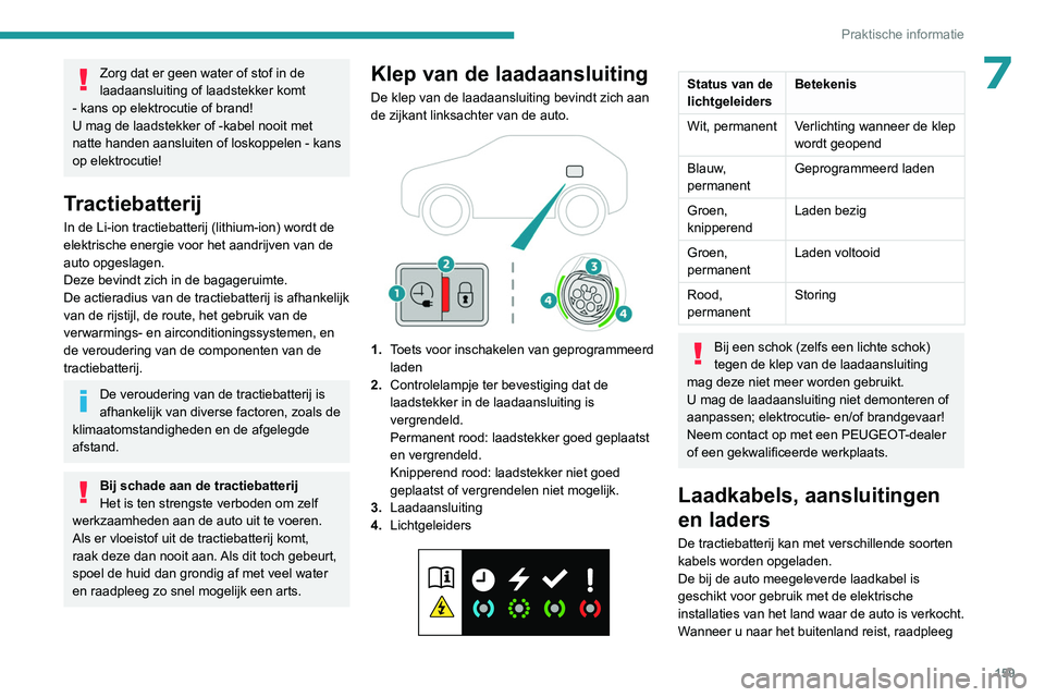 PEUGEOT 308 2022  Instructieboekje (in Dutch) 159
Praktische informatie
7Zorg dat er geen water of stof in de 
laadaansluiting of laadstekker komt 
- kans op elektrocutie of brand!
U mag de laadstekker of -kabel nooit met 
natte handen aansluiten