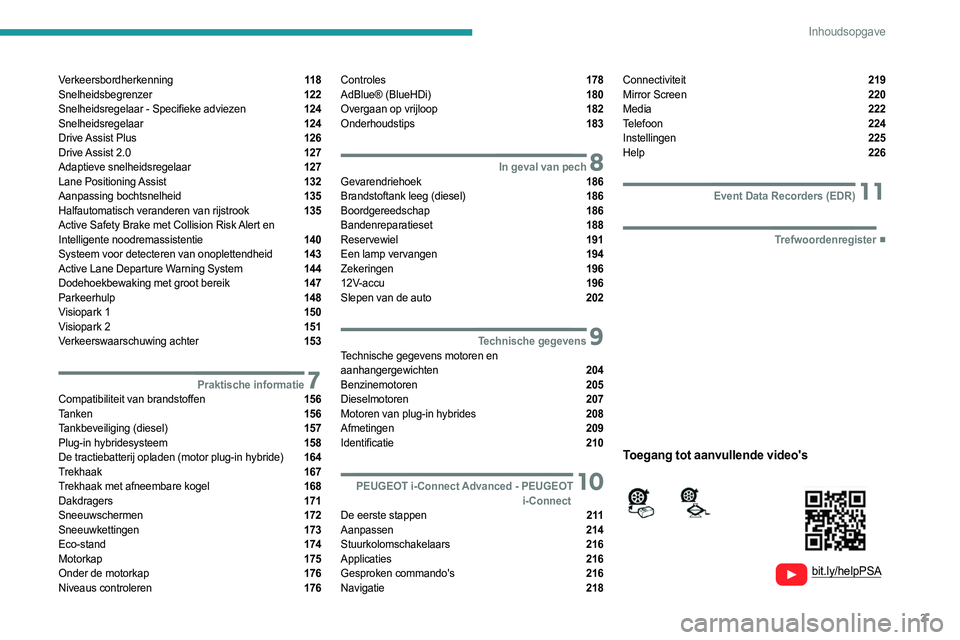 PEUGEOT 308 2022  Instructieboekje (in Dutch) 3
Inhoudsopgave
  
  
 
 
 
 
Verkeersbordherkenning  11 8
Snelheidsbegrenzer  122
Snelheidsregelaar - Specifieke adviezen  124
Snelheidsregelaar  124
Drive Assist  Plus  126
Drive Assist  2.0  127
Ad