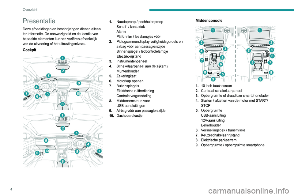PEUGEOT 308 2022  Instructieboekje (in Dutch) 4
Overzicht
Presentatie
Deze afbeeldingen en beschrijvingen dienen alleen 
ter informatie. De aanwezigheid en de locatie van 
bepaalde elementen kunnen variëren afhankelijk 
van de uitvoering of het 