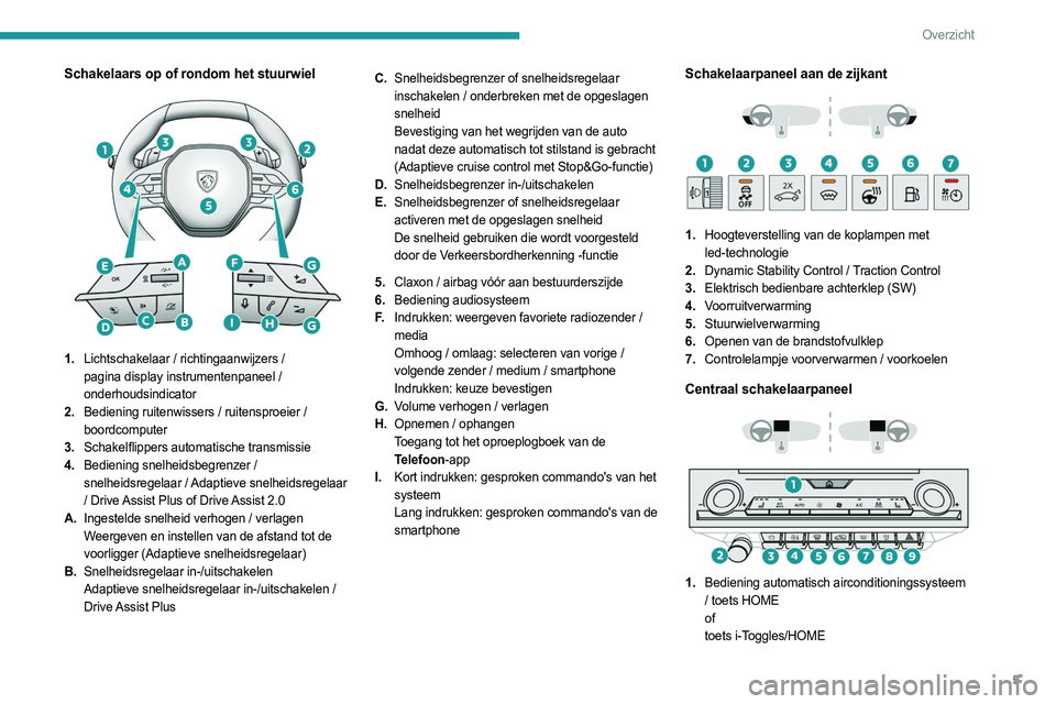 PEUGEOT 308 2022  Instructieboekje (in Dutch) 5
Overzicht
Schakelaars op of rondom het stuurwiel 
 
1.Lichtschakelaar / richtingaanwijzers / 
pagina display instrumentenpaneel / 
onderhoudsindicator 
2. Bediening ruitenwissers / ruitensproeier / 